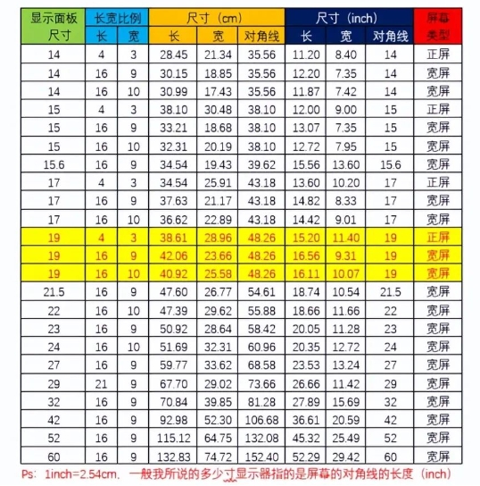 19寸显示屏尺寸.png